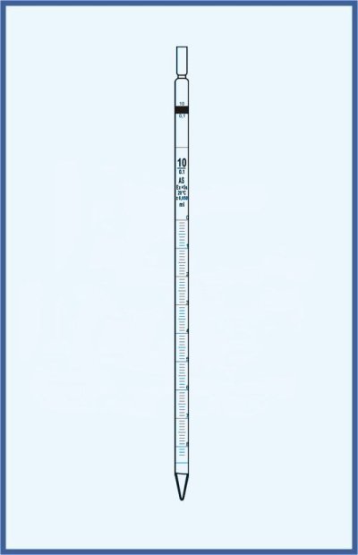 Pipette - Meßpipette, QUALICOLOR, COLOR CODE - für vollständigen Auslauf, mit Schellbach-Streifen, Klasse AS