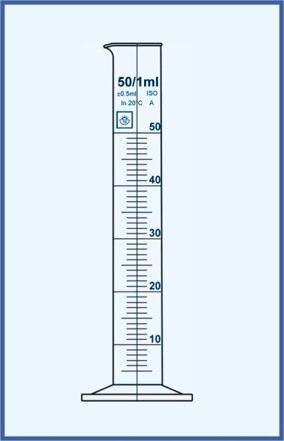 Cylinders graduated, hexagonal base and pourout - high form, blue graduation, class A