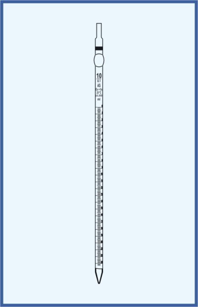 Pipettes - Graduated pipettes, QUALICOLOR, COLOR CODE - for complete delivery, with safety bulb, class AS