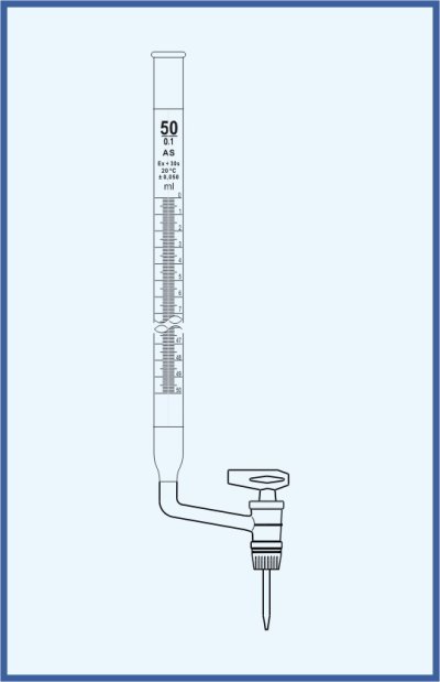 Burettes straight form, QUALICOLOR - lateral key - lateral glass key, with Schellbach stripe, class AS