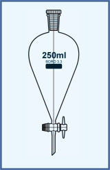 Funnels separatory conical acc. to Squibb