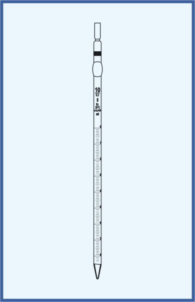 Pipettes - Graduated pipettes, QUALICOLOR, COLOR CODE - for comlete delivery, with safety bulb, class B