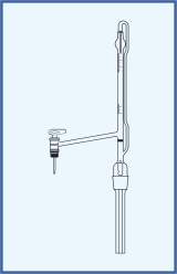 seitliches Glas-Küken, Klasse B