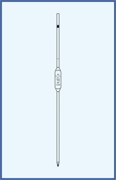 Pipettes with one and two marks, QUALICOLOR, COLOR CODE - one-mark pipettes - enlarged form, class AS