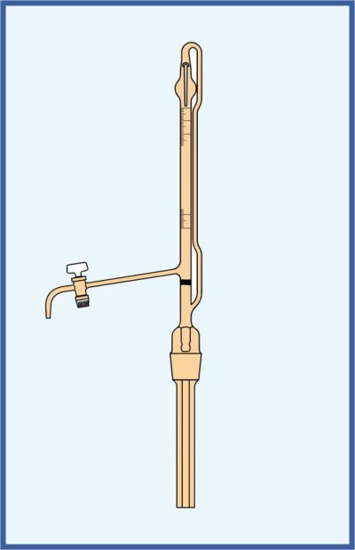 Automatic burettes according to Pellet - We offer amber automatic burettes