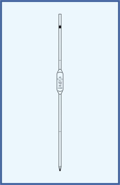 Pipette - Vollpipette, QUALICOLOR, COLOR CODE - mit zwei Marken - erweiterte Ausführung, Klasse AS