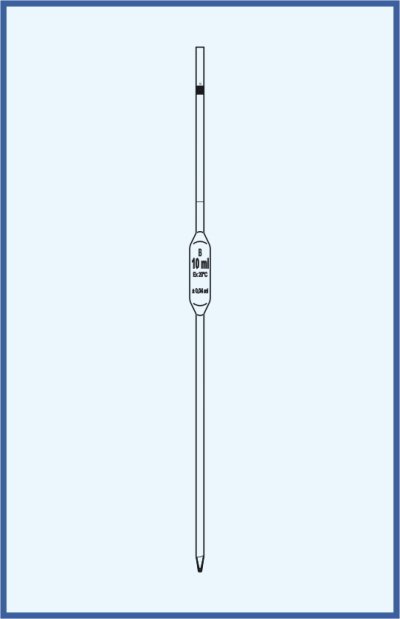 Pipettes with one and two marks, QUALICOLOR, COLOR CODE - one-mark pipettes - enlarged form, class B