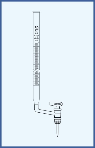 Burettes straight form, QUALICOLOR - lateral key - lateral glass key, class AS