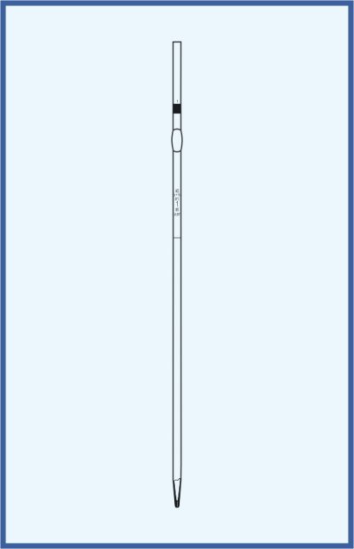 Pipettes with one and two marks, QUALICOLOR, COLOR CODE - one-mark pipettes - straight form with safety bulb, class AS