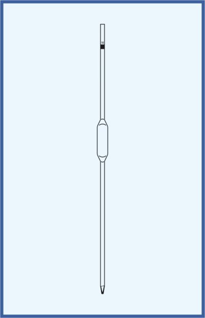 Vollpipette -  erweiterte Ausführung, color code