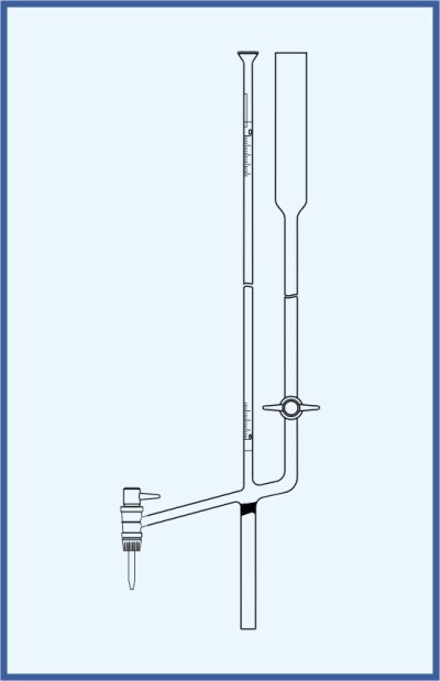 Mikrobürette nach Bang - seitlicher Hahn, seitlicher PTFE-Küken, mit Umlaufhahn mit PTFE-Küken, mit Schellbach-Streifen, Klasse AS