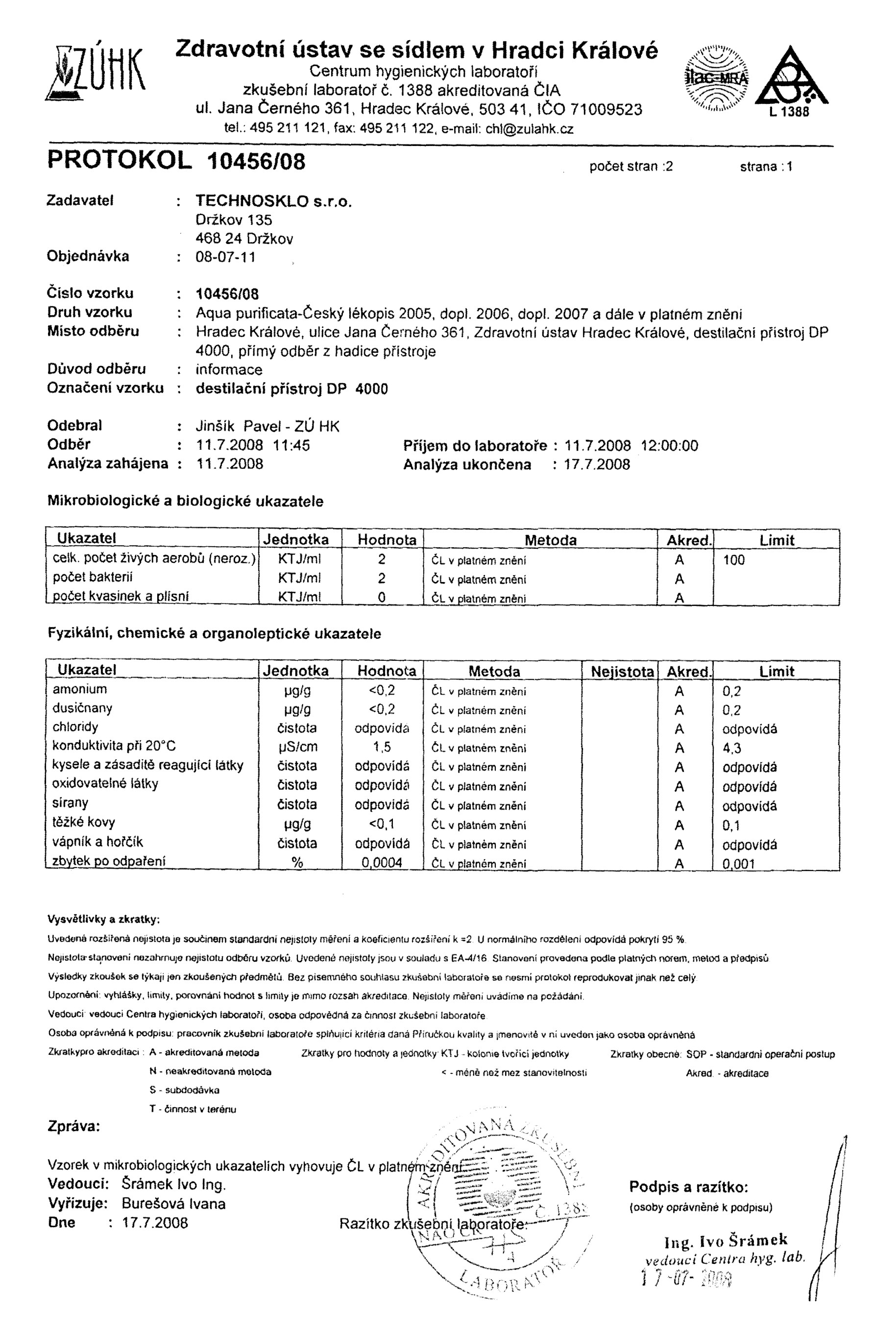 Atest čistoty destilované vody